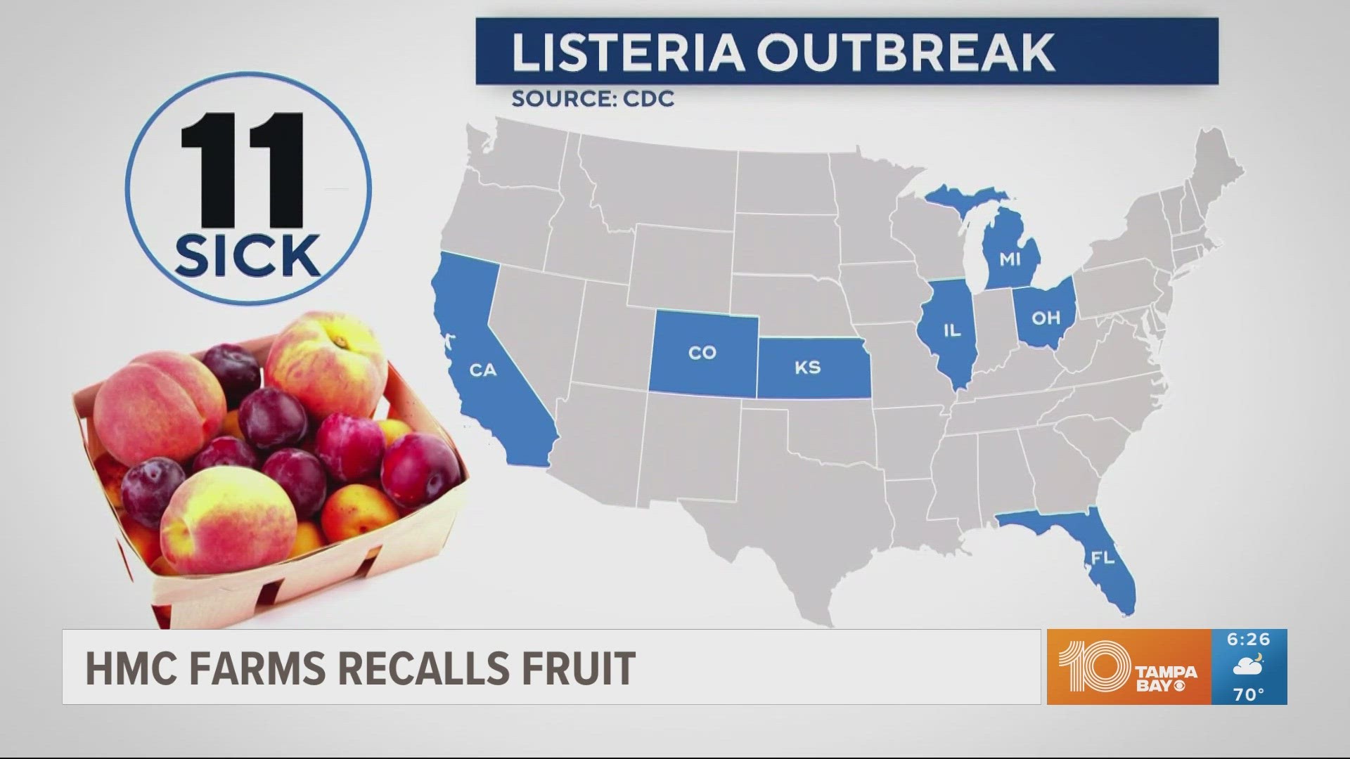 Listeria can cause serious and sometimes fatal infections in children, the elderly, pregnant women and others with weakened immune systems.